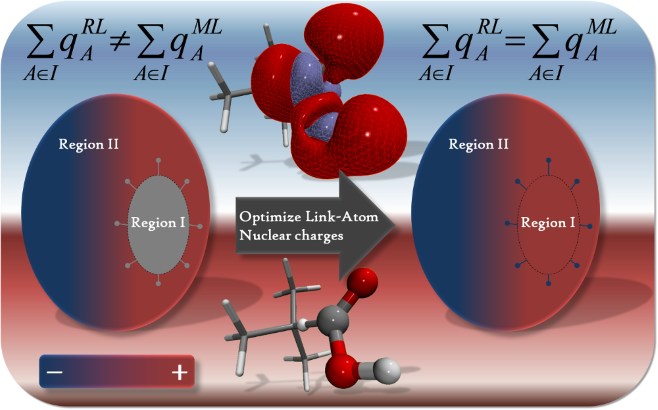 qm:qm developments thumbnail