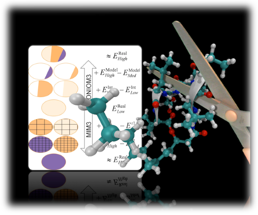 fragmentation methods