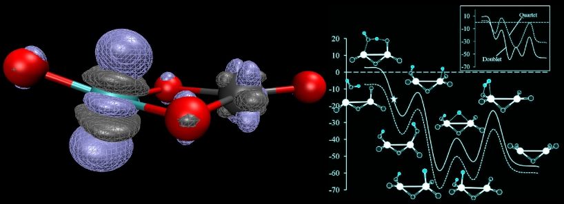 (left) Density Difference plot for the vertical detachment process of MoVO4 anion. Blue surface represents density depletion. Gray surface represents density accumulation. (right) Reaction mechanism of Hydrogen-producing mechanism of water and W2O4 anion in units of kcal/mol. White centers are tungsten. Black centers are oxygen. Blue centers are Hydrogen. (left) Density Difference plot for the vertical detachment process of MoVO4 anion. Blue surface represents density depletion. Gray surface represents density accumulation. (right) Reaction mechanism of Hydrogen-producing mechanism of water and W2O4 anion in units of kcal/mol. White centers are tungsten. Black centers are oxygen. Blue centers are Hydrogen.