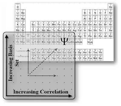 computational thermochemistry